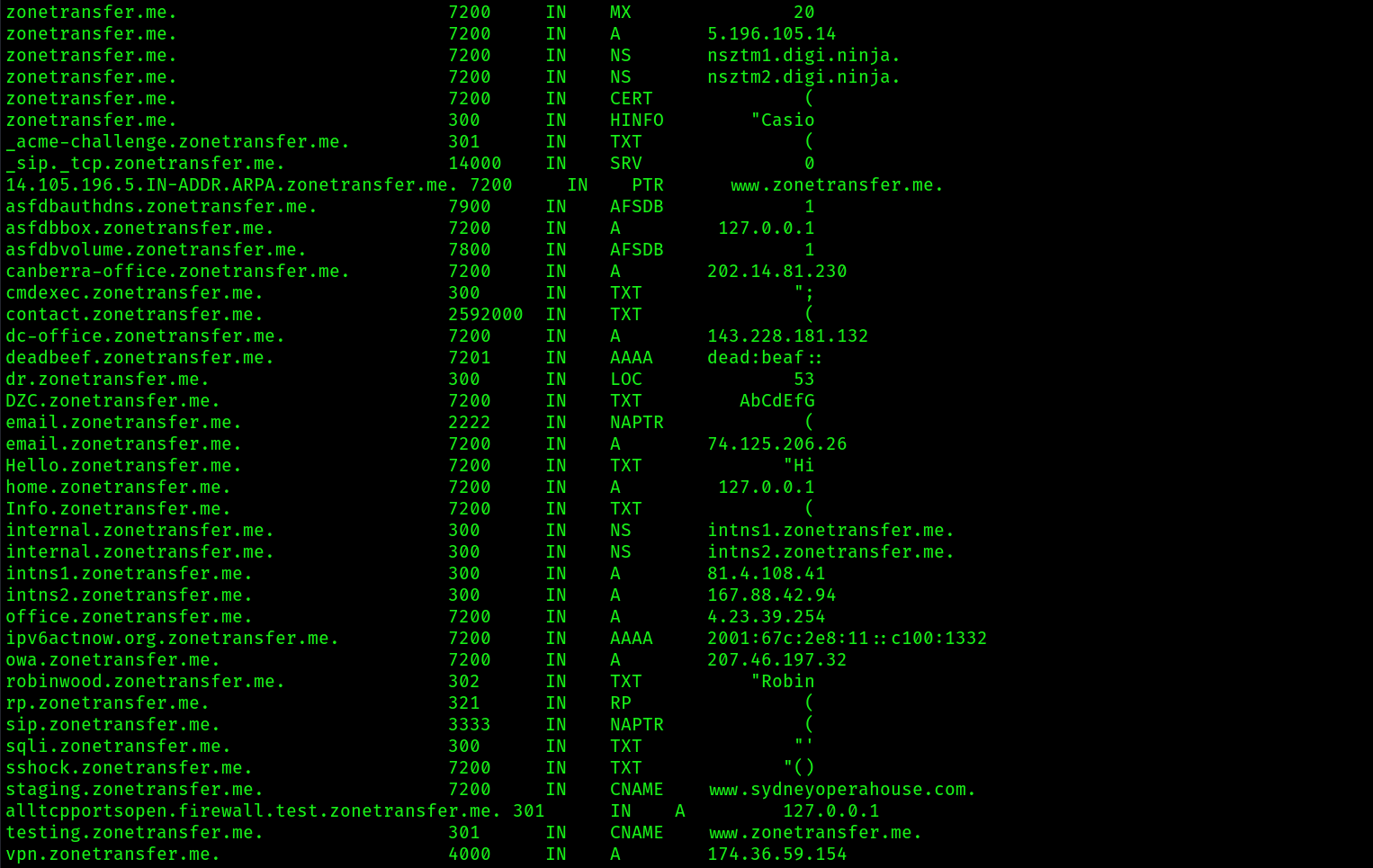 dns_15