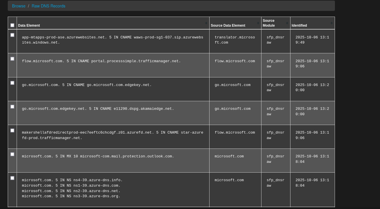 dns_24