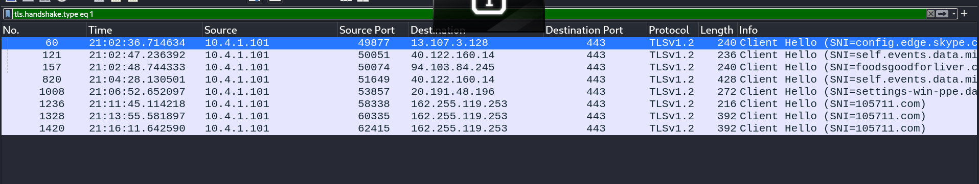 PCAP