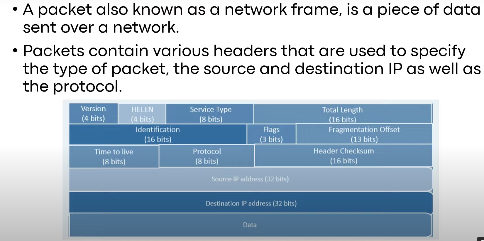 Packets